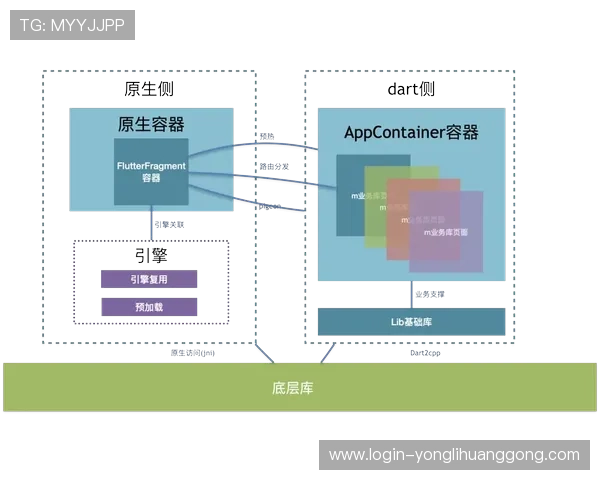 永利官方总站app安全保障措施详解,确保用户资金和个人信息安全的最佳实践 永利官方总站app安全保障措施详解,确保用户资金和个人信息安全的最佳实践