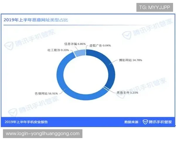永利集团手机网址官方平台，提供安全稳定的在线博彩娱乐服务