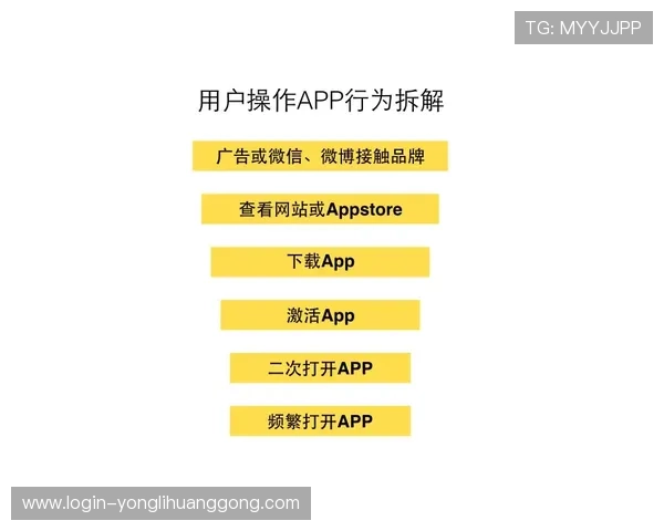 永利旗舰平台如何优化用户体验实现持续稳定增长 永利旗舰平台如何优化用户体验实现持续稳定增长