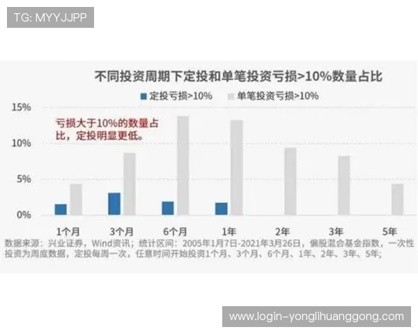 永利ag国标对玩家权益的保障作用：选择正规平台的重要性与实用指南