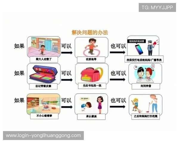 永利官方总站app常见问题与解决方案汇总帮助用户轻松应对使用过程中遇到的各种问题 永利官方总站app常见问题与解决方案汇总帮助用户轻松应对使用过程中遇到的各种问题